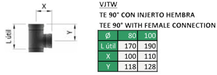 Imagen de "TE" Inspeccion 90º Ingerto hembra, Diametro 80