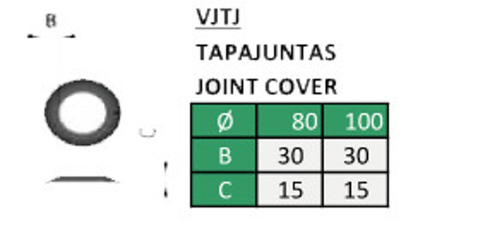 Imagen de Tapajuntas calos tubo 80 mm