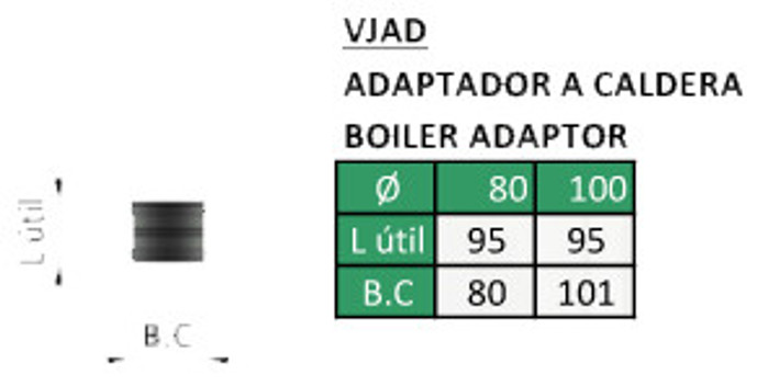 Imagen de Manguito tubo vitrificado de 80