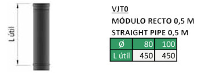 Imagen de Modulo 0,50 M Vitrificado tubo 80 mm